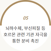 봉독의 효능